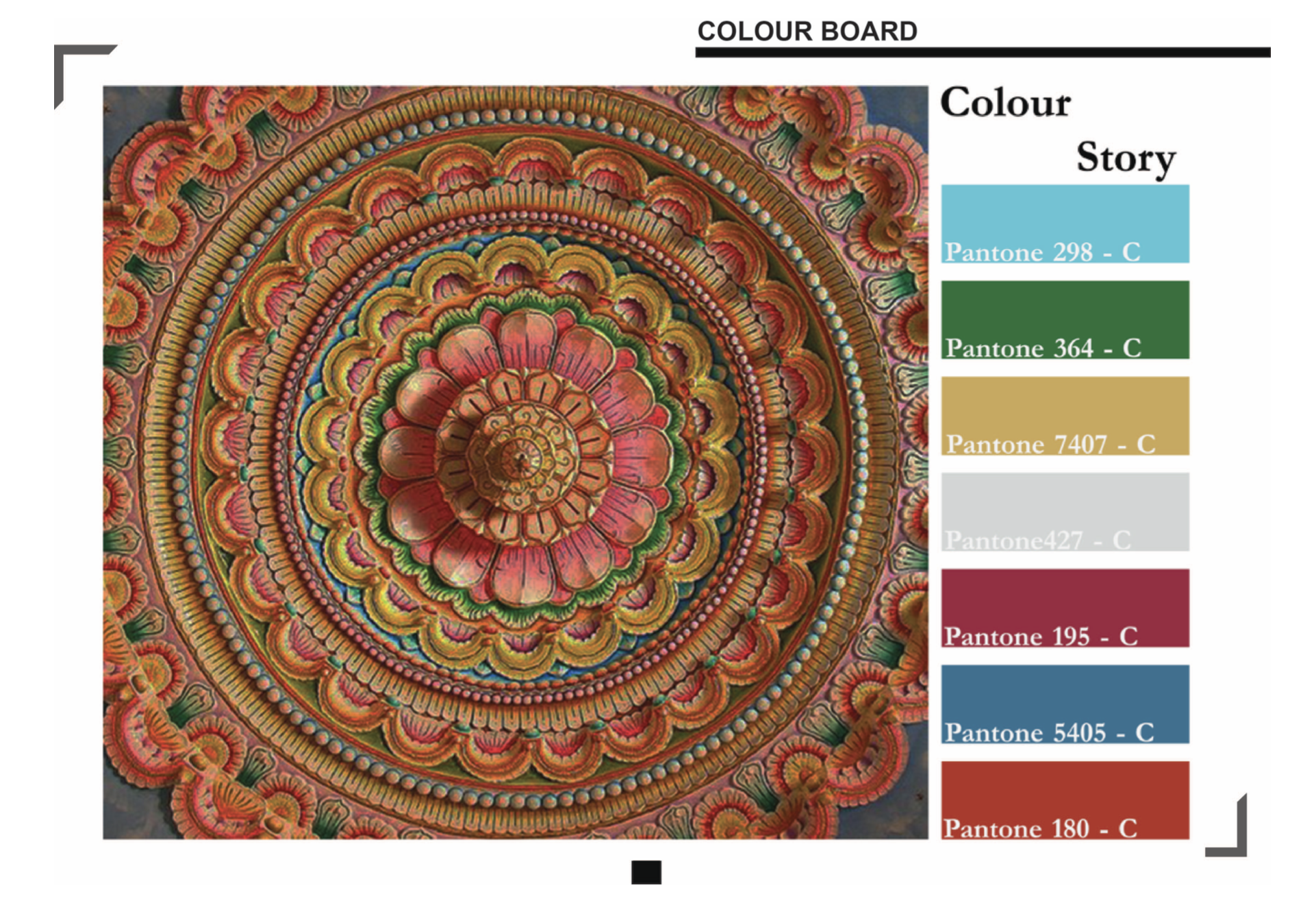 Traditional craft research — plate 07